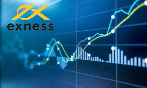 Understanding Exness Office Hours Your Complete Guide Understanding Exness Office Hours Your Complete Guide